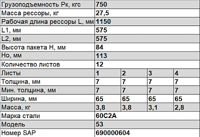 Рессора передняя для ГАЗ 3307, 3309 12 листов